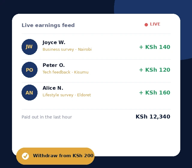 CashSurveys live earnings feed showing recent M-Pesa payouts